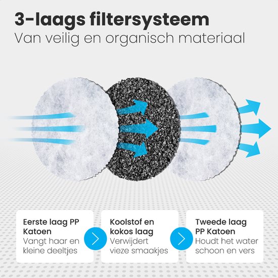 Auronic Stille 2L Drinkfontein - Afbeelding 4