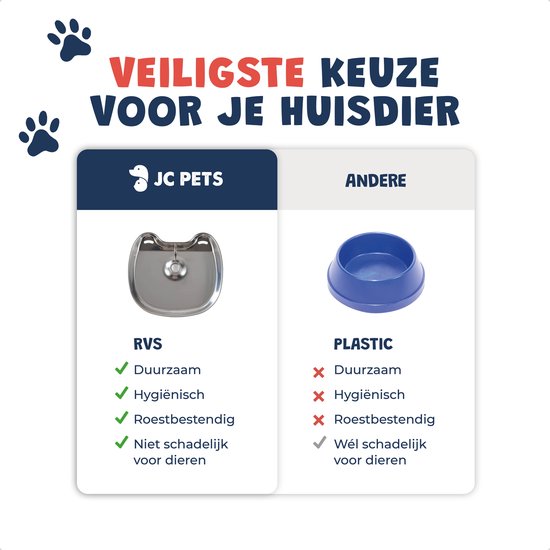 JC Pets Draadloze RVS Drinkfontein - Afbeelding 3