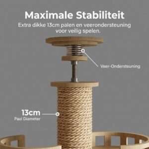 YYchan Plafond Kattenhuis - Afbeelding 3